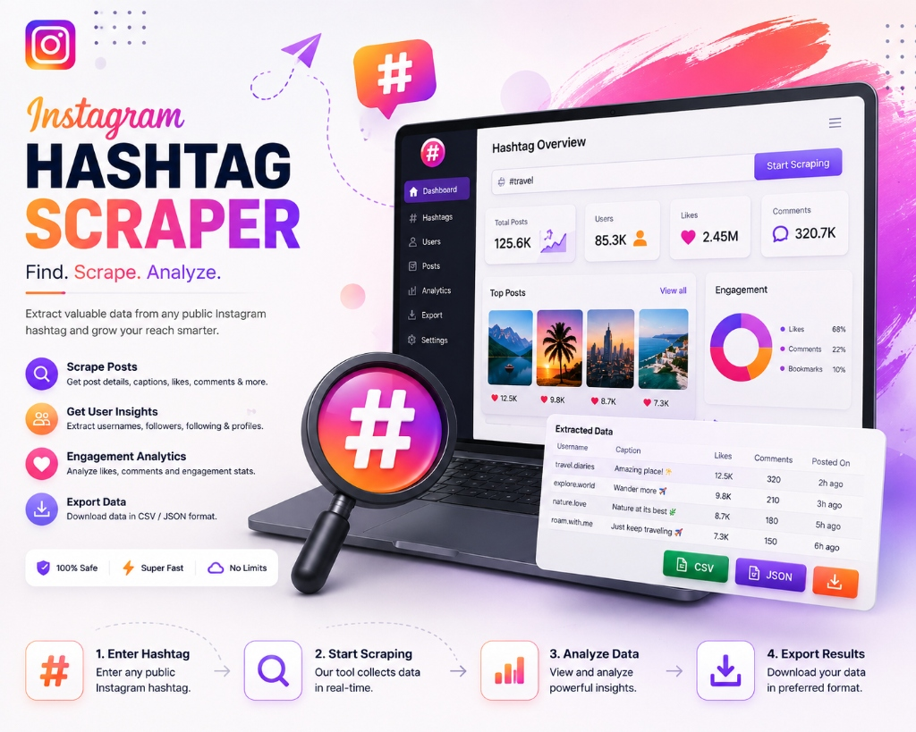 Hashtag Scraper Frame 1